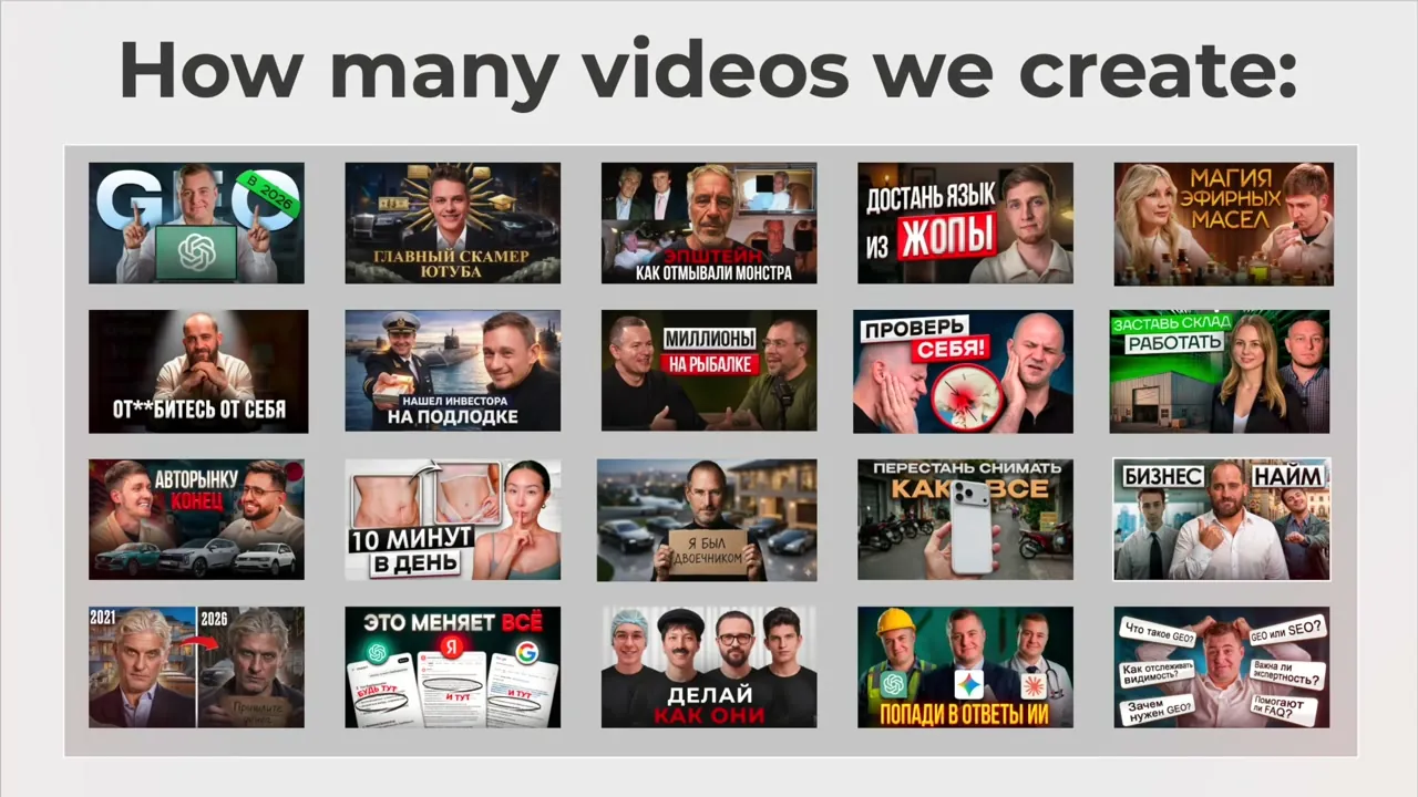 A grid of client video thumbnails produced by the agency in one month