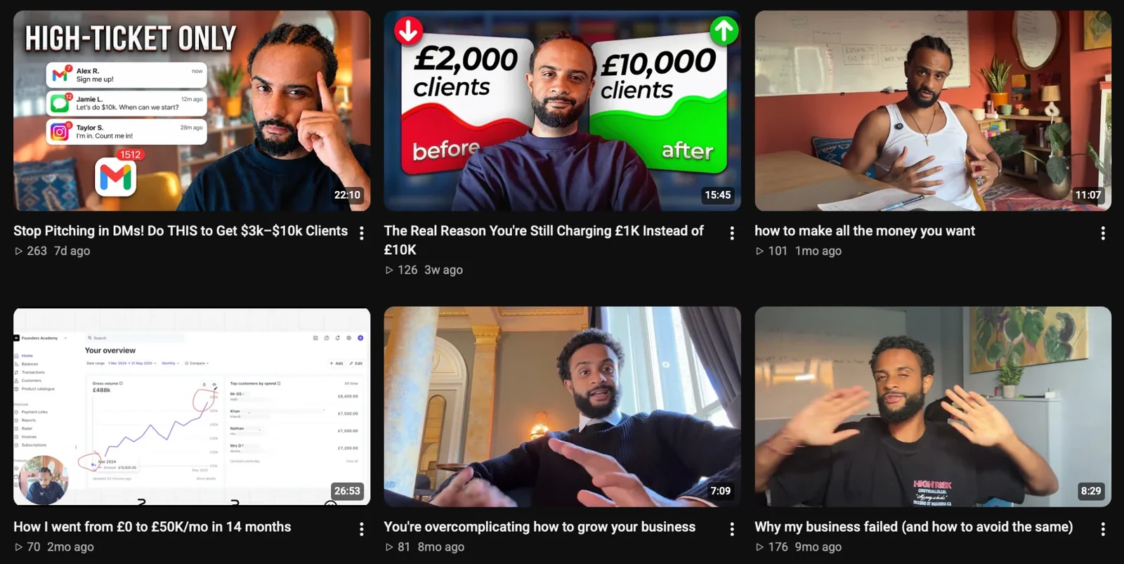 Ethan Golding's YouTube channel video grid with titles, durations and view counts