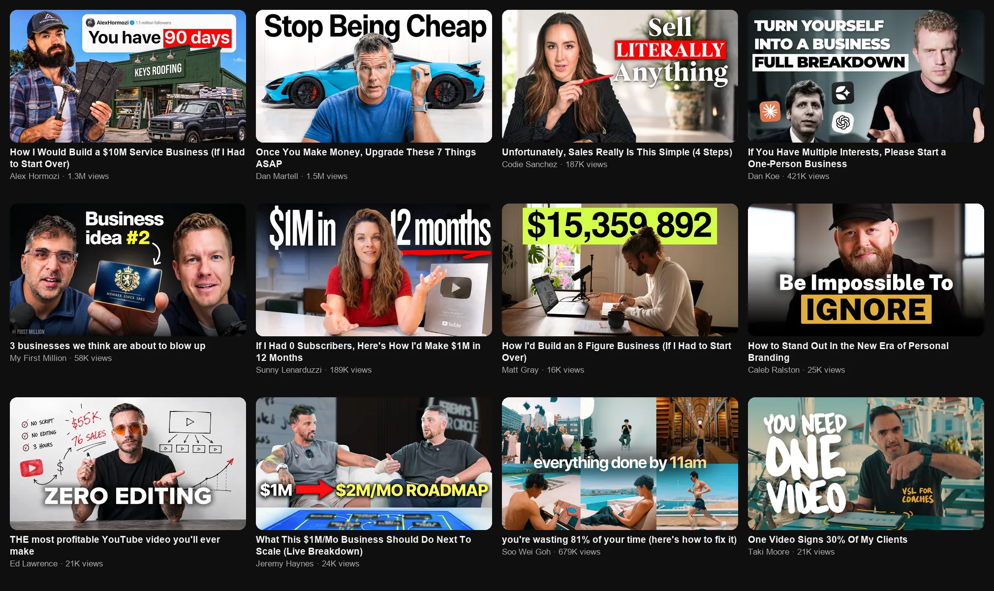 A board of twelve recent thumbnails from the channels on this list: Alex Hormozi, Dan Martell, Codie Sanchez, Dan Koe, My First Million, Sunny Lenarduzzi, Matt Gray, Caleb Ralston, Ed Lawrence, Jeremy Haynes, Soo Wei Goh and Taki Moore, with titles and view counts