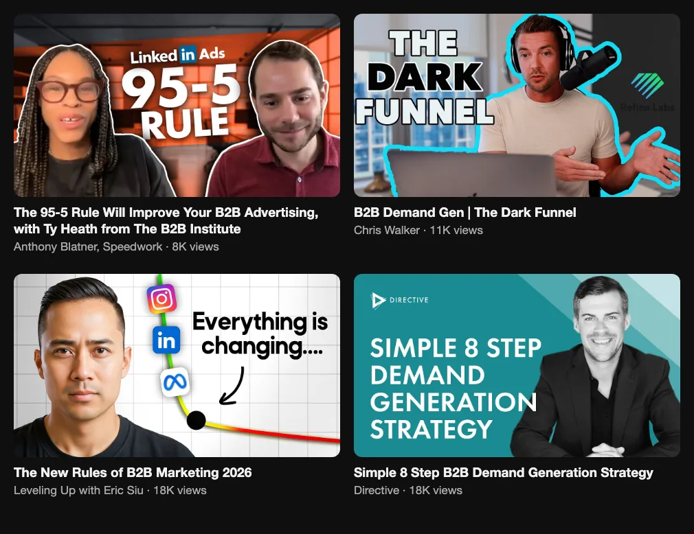 Four videos on B2B demand generation: the 95-5 rule 8K views, the dark funnel 11K, new rules of B2B marketing 18K, an 8 step strategy 18K