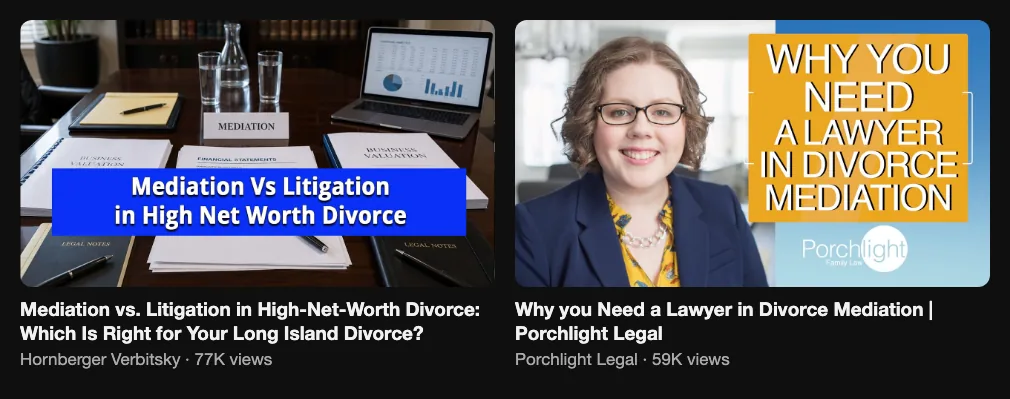 Two reference videos from family law firms about mediation versus litigation and why a lawyer is needed in mediation, 77K and 59K views