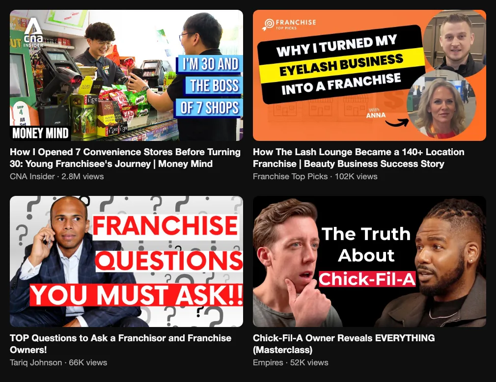Four franchise videos: a young franchisee opens 7 stores, 2.8M views; The Lash Lounge grows to 140+ locations, 102K; questions to ask a franchisor, 66K; a Chick-fil-A owner interview, 52K