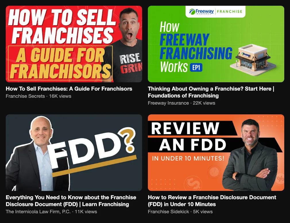 Four videos about the franchise sales process, franchise basics and the FDD: 16K, 22K, 11K and 5K views