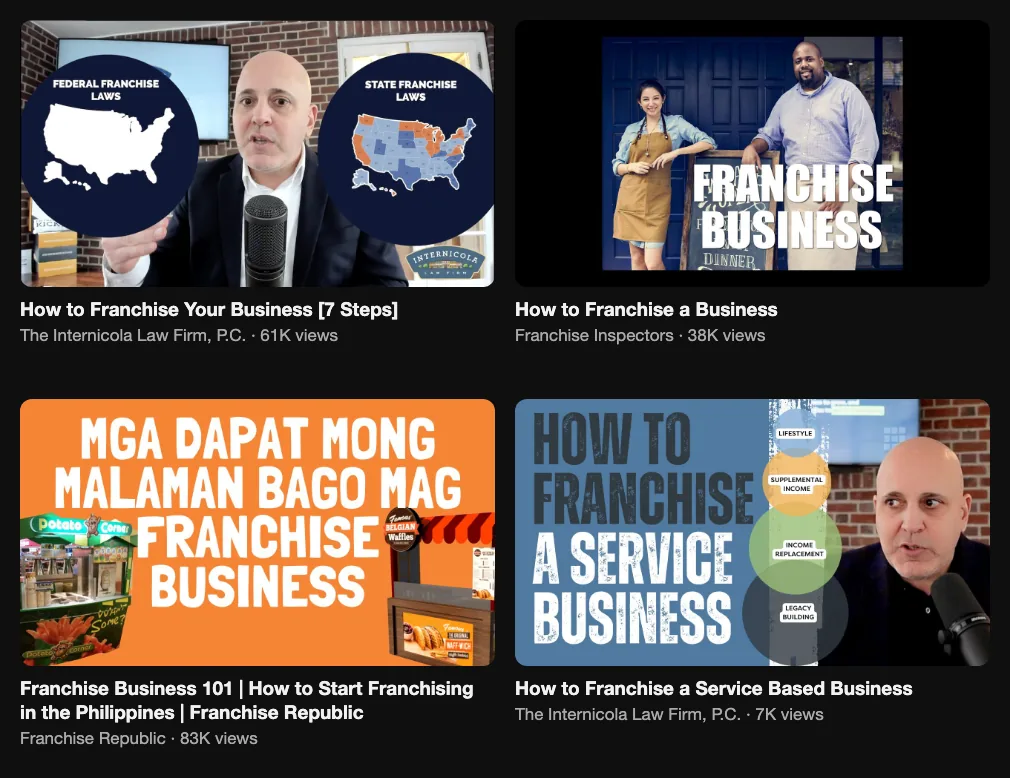 Four videos about how to franchise your business: 61K, 38K, 83K and 7K views