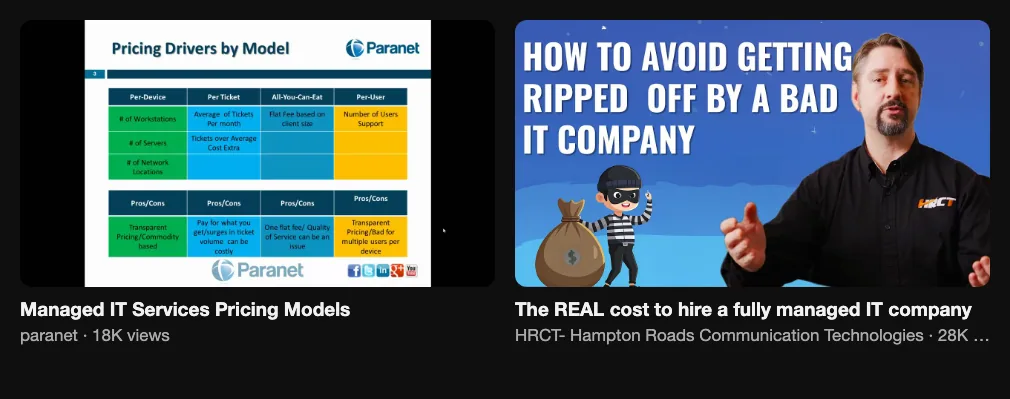 Two reference videos about managed IT services pricing, 18K and 28K views