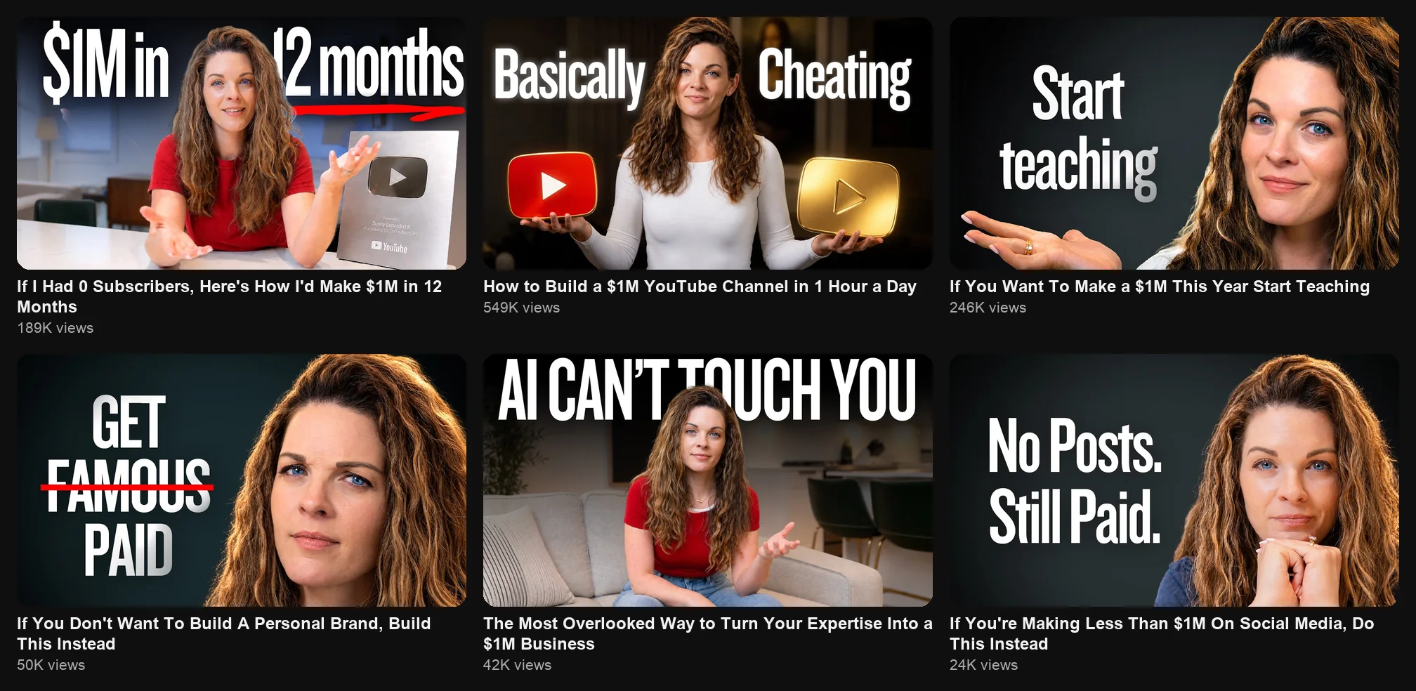 Six thumbnails from Sunny Lenarduzzi's channel with two to four bold words like Start teaching and No Posts. Still Paid., her face with one clear emotion, and titles like If I Had 0 Subscribers, Here's How I'd Make $1M in 12 Months, 24K to 549K views