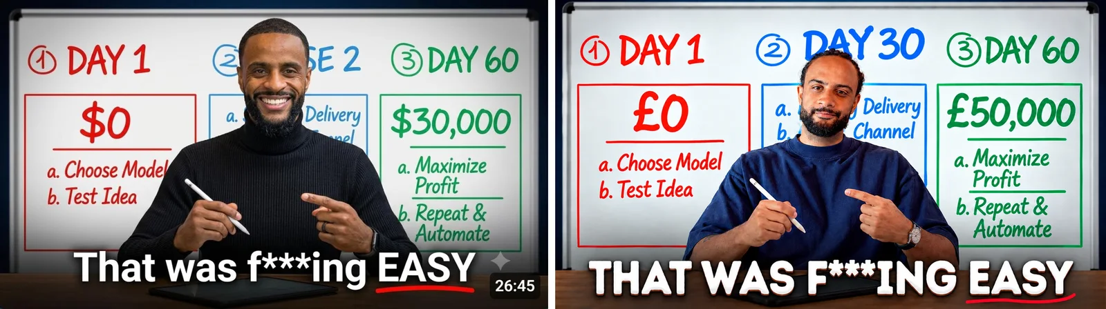 Two versions of the same thumbnail for Ethan Golding: on the left, a rough AI sketch with a whiteboard of Day 1, Day 30 and Day 60 and the text That was f***ing easy; on the right, the final thumbnail made by our designer with Ethan's real photo